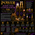 Power with John the Conqueror Oil: Personal Power, Victory & Success Ritual Oil