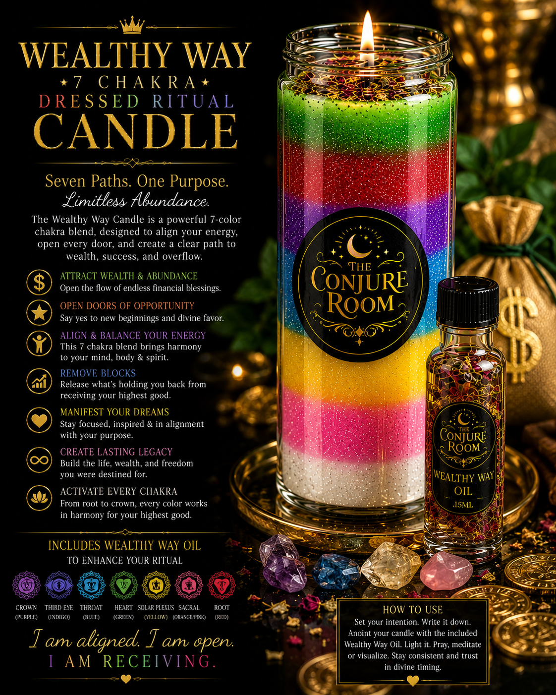 Wealthy Way: 7 Powers of Abundance Dressed Ritual Candle